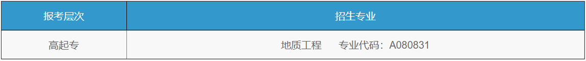 报考专业及学习层次